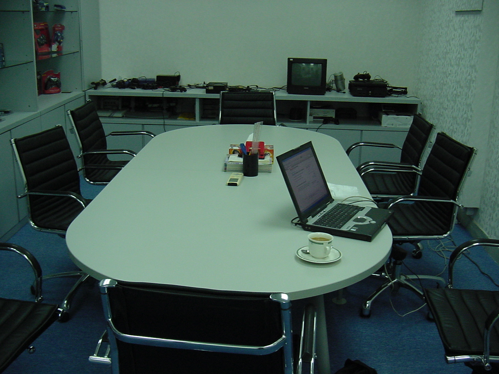 Coworking analyse comparative